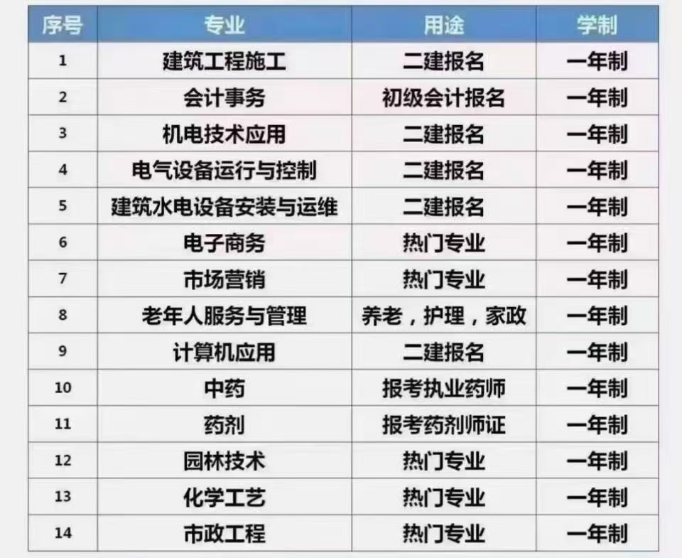 文章插图